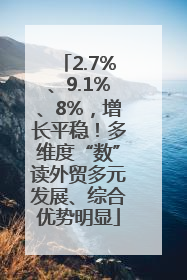2.7%、9.1%、8%，增长平稳！多维度“数”读外贸多元发展、综合优势明显